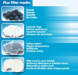 Filtr akwariowy zewnętrzny Claron 02 UV Happet